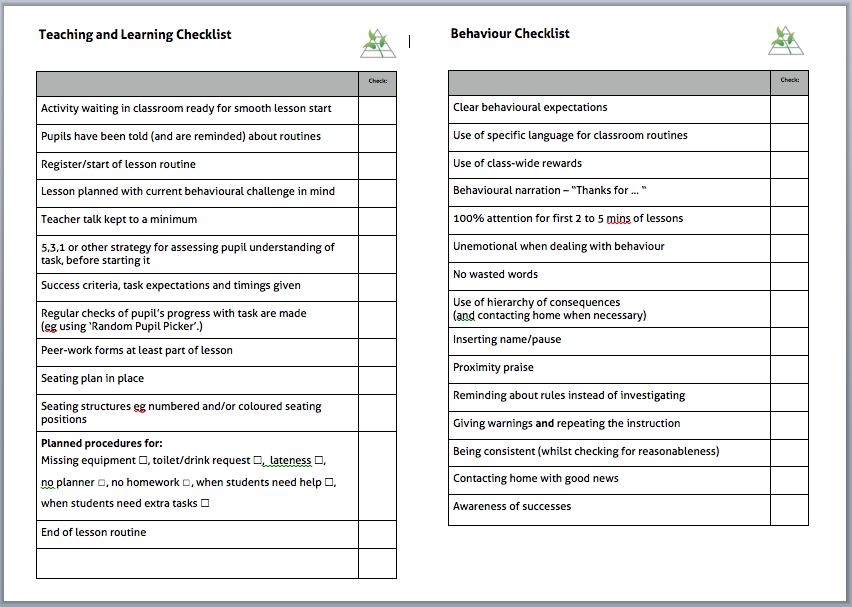 Teaching-learning and behaviour checklists